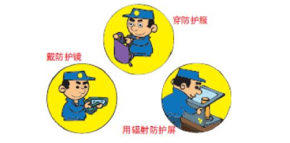 職業(yè)病防治工作評(píng)價(jià)方法